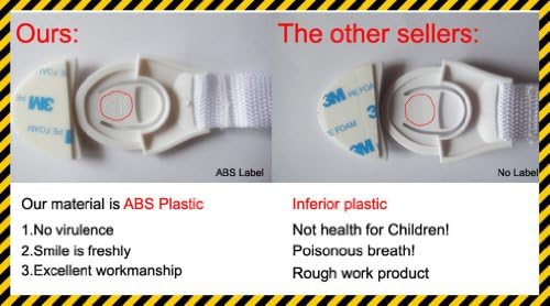 Baby & Child Safety Lock and Table Corner Protection Cover