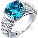 Bezel Set Large 4.00 Carats Swiss Blue Topaz Ring in Sterling Silver Rhodium Finish Available in Size 5 thru 9