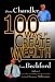 100 Ways to Create Wealth (100 Ways)