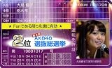 AKB48免許証 選抜総選挙II【大島優子】