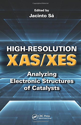 High-Resolution XAS/XES: Analyzing Electronic Structures of Catalysts