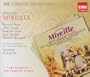 Gounod : Mireille