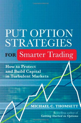 Put Option Strategies for Smarter Trading: How 