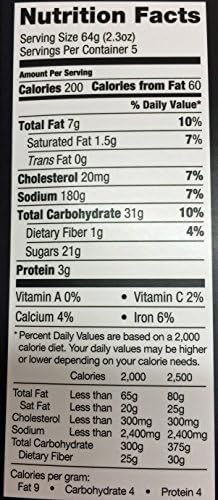 Jack Daniels Tennessee Whiskey Chocolate Cake