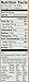 Larabar Gluten Free Bar, Peanut Butter Cookie, 1.7 oz Bars (5 Count)