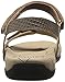 Sanita Women's Claudia Platform Sandal