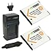 Wasabi Power Battery and Charger Kit for Sony NP-BN1 and Cyber-shot DSC-T99, DSC-T110, DSC-TX5, DSC-TX7, DSC-TX9, DSC-TX10, DSC-TX20, DSC-TX55, DSC-TX66, DSC-TX100V, DSC-TX200V, DSC-W310, DSC-W320, DSC-W330, DSC-W350, DSC-W360, DSC-W380, DSC-W390, DSC-W510, DSC-W515PS, DSC-W520, DSC-W530, DSC-W550, DSC-W560, DSC-W570, DSC-W580, DSC-W610, DSC-W620, DSC-W650, DSC-W690, DSC-WX5, DSC-WX7, DSC-WX9, DSC-WX50, DSC-WX70, DSC-WX150