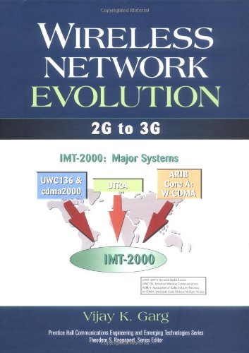 wireless network evolution 2g to 3g
