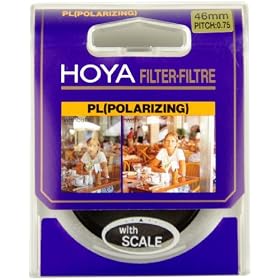 Hoya 46mm Linear Polarizer Filter