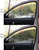 Professional 20% NR Automotive Window Tint - 20 x 25 ft Roll
