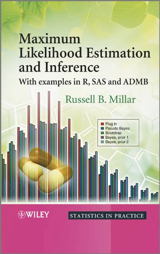 Maximum Likelihood Estimation and Inference: With Examples in R, SAS and ADMB (Statistics in Practice)