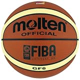  Molten Basketball...
