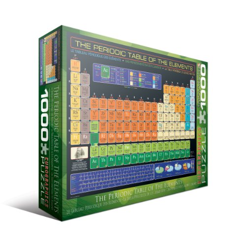 Periodic Table of Elements 1000-Piece Puzzle Periodic Table of Elements 1000-Piece Puzzle