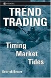 : Trend Trading: Timing Market Tides