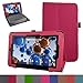 RCA 10 Viking Pro Case, Mama Mouth PU Leather Folio Stand Cover for 10.1