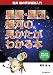 藤井 旭: 星雲・星団、銀河の見かたがわかる本 (藤井旭の天体観測入門)