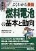 図解入門 よくわかる最新燃料電池の基本と動向 (How‐nual Visual Guide Book)