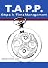 TAPP Steps in Time Management