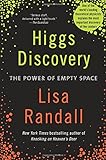 Higgs Discovery: The Power of Empty Space