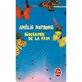 Biographie de la faim