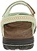 Jambu Women's Lunar Sport Sandal