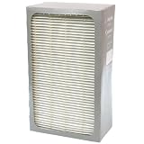 Norelco CAF190 hepa filter.