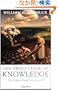 The Production of Knowledge: The Challenge of Social Science Research