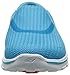 Skechers Performance Women's Go Walk 3 Slip-On Walking Shoe, Turquoise, 6.5 M US