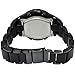 Casio Women's Baby-G BGA124-1A Black Stainless-Steel Quartz Watch with Black Dial