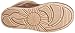 UGG Australia Womens Sutter Boot Toast Size 8