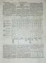 1876 Engineering Indian Troopships Fuel Consumption
