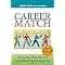 Make Recommend Books to Your College Graduate