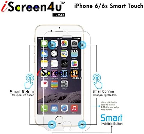 iScreen4u 0.33mm 2.5D Rounded Edge Ultra-thin Tempered Glass Screen Protector for iPhone 6/ 6s