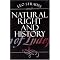 read the best (conservative) books of the 20th century