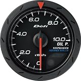 �����������ģ���-Link Meter ADVANCE CR��52��,��ʸ���ġ�������