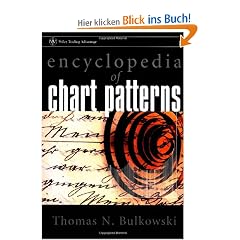 Encyclopedia of Chart Patterns (Wiley Trading Advantage)