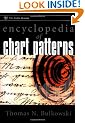 Encyclopedia of Chart Patterns (Wiley Trading)