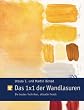 Das 1x1 der Wandlasuren: Die besten Techniken, aktuelle Trends
