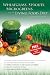 Wheatgrass, Sprouts, Microgreens, and the Living Food Diet
