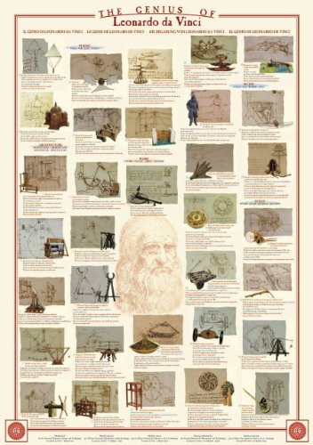 International Publishing RICORDI GOLD - Fine Art Master The Genius Of Leonardo Da Vinci, 1 Preisvergleich