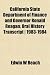 California State Department of Finance and Governor Ronald Reagan; Oral History Transcript ] 1983-1984