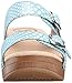 Dansko Women's Sophie Turquoise Snake Wedge Sandal