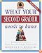 What Your Second Grader Needs to Know: Fundamentals of a Good Second Grade Education Revised (The Core Knowledge Series)