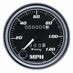 speedometer, speedo meter