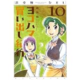 商品の詳細