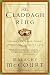 Claddagh Ring