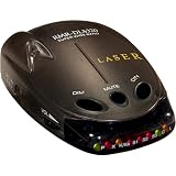 Radar/laser Detector and Laser Scrambler