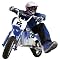 TOP 20 WAYS TO GET AROUND ELECTRICLY and GAS POWERED WITHOUT A LICENCE