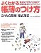 よくわかる帳簿のつけ方―これなら簡単!複式簿記
