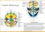 Cranial Reflexology